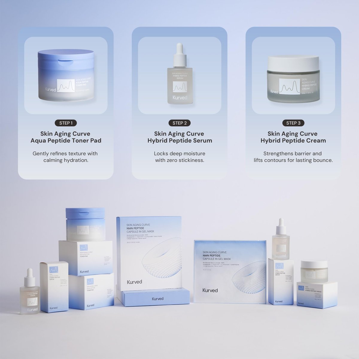 Kurved Skin Aging Curve Hybrid Peptide Cream – Firming & Lifting Face Moisturizer, Anti-Aging Wrinkle Cream for Fine Lines, Improves Radiance, Day & Night, 1.69 fl oz (50 mL) - görsel 15
