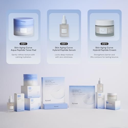 Kurved Skin Aging Curve Hybrid Peptide Cream – Firming & Lifting Face Moisturizer, Anti-Aging Wrinkle Cream for Fine Lines, Improves Radiance, Day & Night, 1.69 fl oz (50 mL) - görsel 16
