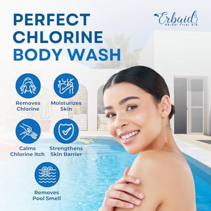 Swimmers Shampoo & Body Wash Bar – Chlorine Removal, Natural Face & Body Soap – Removes Chlorine, Salt, Bromine, Hard Water & Sunscreen – Gentle Moisturizing After Swim Care – Made in USA for All Ages