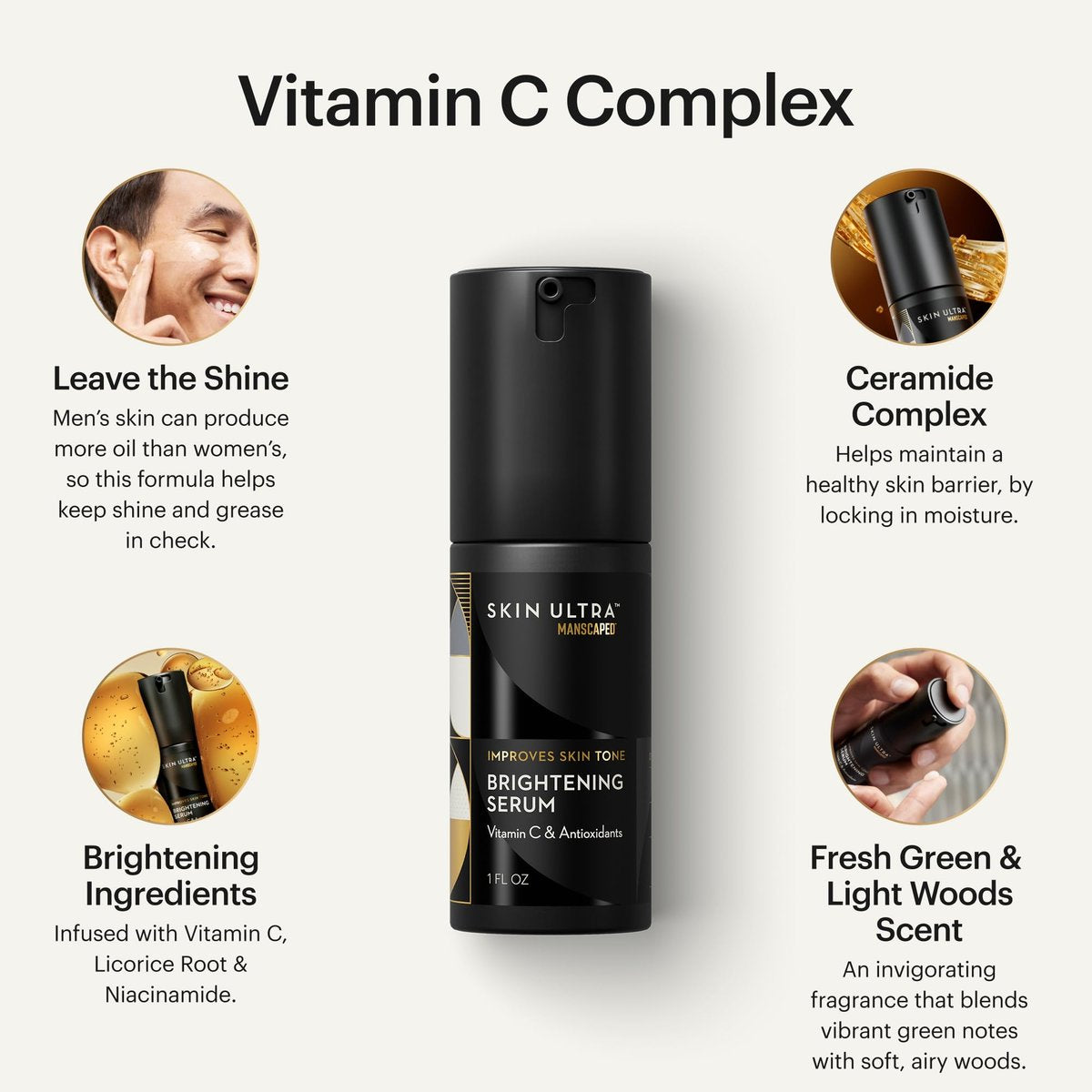 MANSCAPED® Skin Ultra™ Daily Regimen - Men's Skincare Routine Essentials with Face Wash, Face Moisturizer & Brightening Serum Avelisse