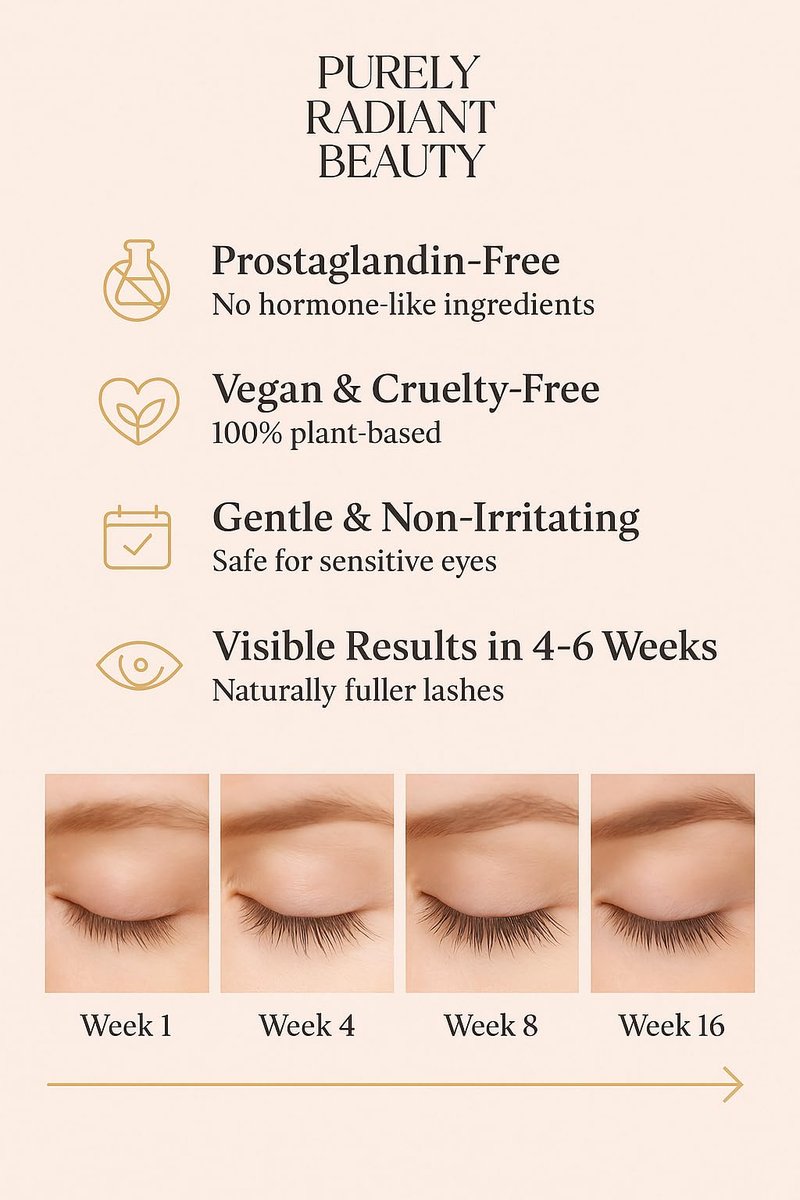 Purely Radiant Beauty Eyelash Growth Serum – Prostaglandin-Free Lash & Brow Enhancer for Longer, Thicker Lashes – Vegan, Cruelty-Free, Castor Oil Based – Natural Lash Serum for Growth Avelisse