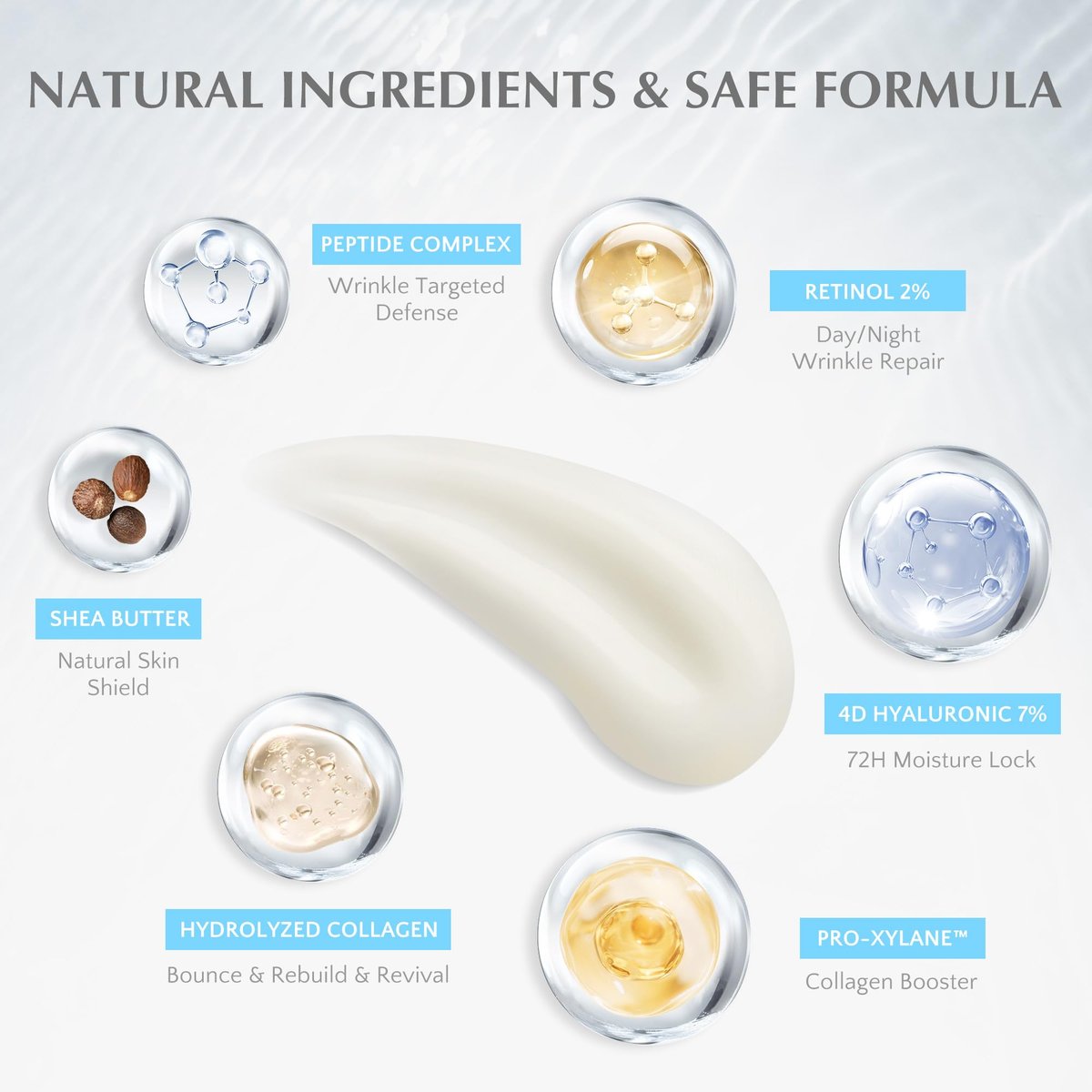 EnaSkin Retinol Collagen Face Cream – Anti Aging Wrinkle Cream for Women, Neck & Décolleté Moisturizer with 7% Hyaluronic Acid Serum, Day/Night Skin Firming & Tightening, 1.7 Oz Avelisse