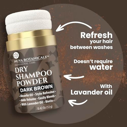 Nuva Botanicals Dark Brown Non-Aerosol Dry Shampoo Powder with Biotin, Lavender Extract & Korean Ginseng - Volumizing Travel Size (0.42 oz)