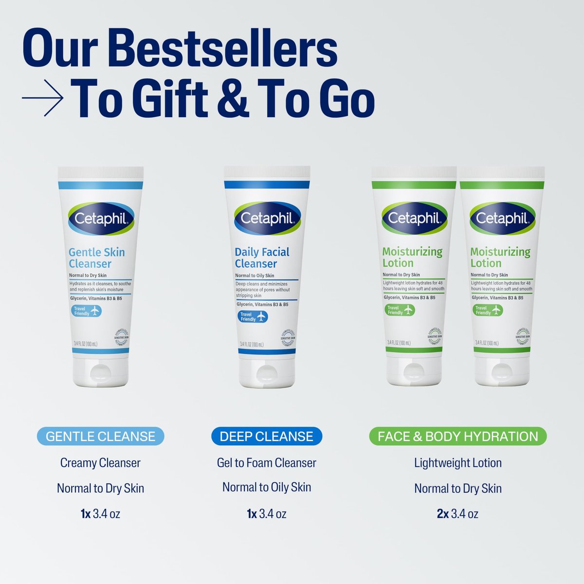 CETAPHIL Skincare Gift Set & Travel Companion for Sensitive Skin | Gentle Skin Cleanser, Daily Facial Cleanser, 2 x Moisturizing Lotion | TSA Approved | Dermatologist Recommended Brand - görsel 9