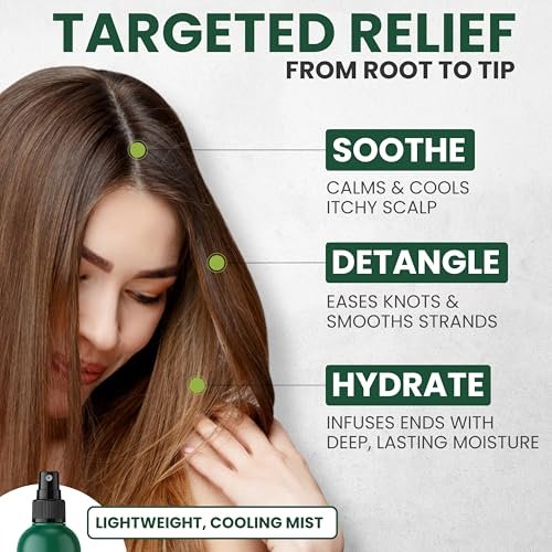 KESMEDIK Tea Tree Rosemary Leave In Conditioner - Detangler Spray for Frizz Control, Anti Dandruff & Itchy Scalp Relief - Paraben & Sulfate Free - 8 Fl Oz Avelisse