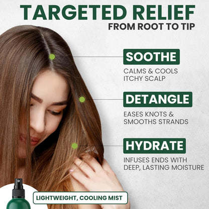 KESMEDIK Tea Tree Rosemary Leave In Conditioner - Detangler Spray for Frizz Control, Anti Dandruff & Itchy Scalp Relief - Paraben & Sulfate Free - 8 Fl Oz Avelisse