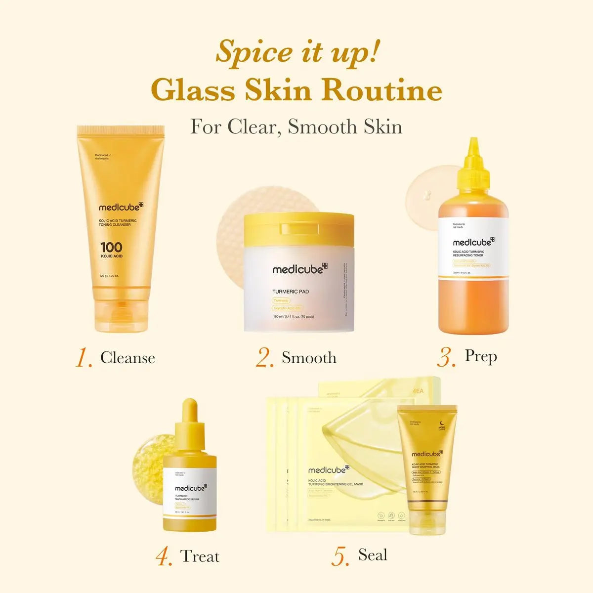 medicube Kojic Acid Turmeric Smoothing Toner for Face & Body | Lightweight Toner for Balancing Uneven Skin Tone & Texture | Niacinamide, Glycolic Acid for Clear Glass Skin | 8.45 fl.oz Avelisse