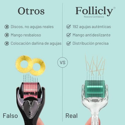 Follicly Derma Roller – Professional Microneedling Tool for Hair, Skin & Face – 192 Authentic Titanium Microneedles – Premium At Home Beauty Care – Includes Free Protective Storage Case