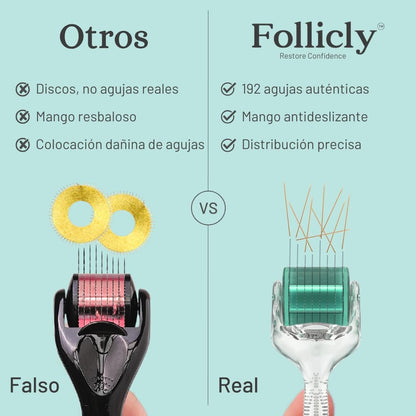 Follicly Derma Roller – Professional Microneedling Tool for Hair, Skin & Face – 192 Authentic Titanium Microneedles – Premium At Home Beauty Care – Includes Free Protective Storage Case