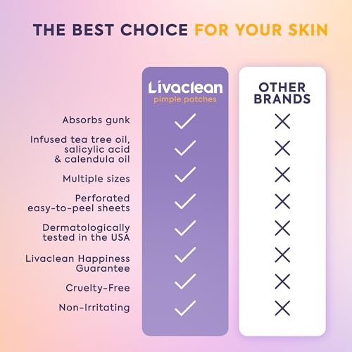 Livaclean 120 CT Pimple Patches with Salicylic Acid, Tea Tree & Calendula Oil – Four Sizes Acne Patches for Face, Hydrocolloid Zit Dots, Invisible Acne Stickers - görsel 7