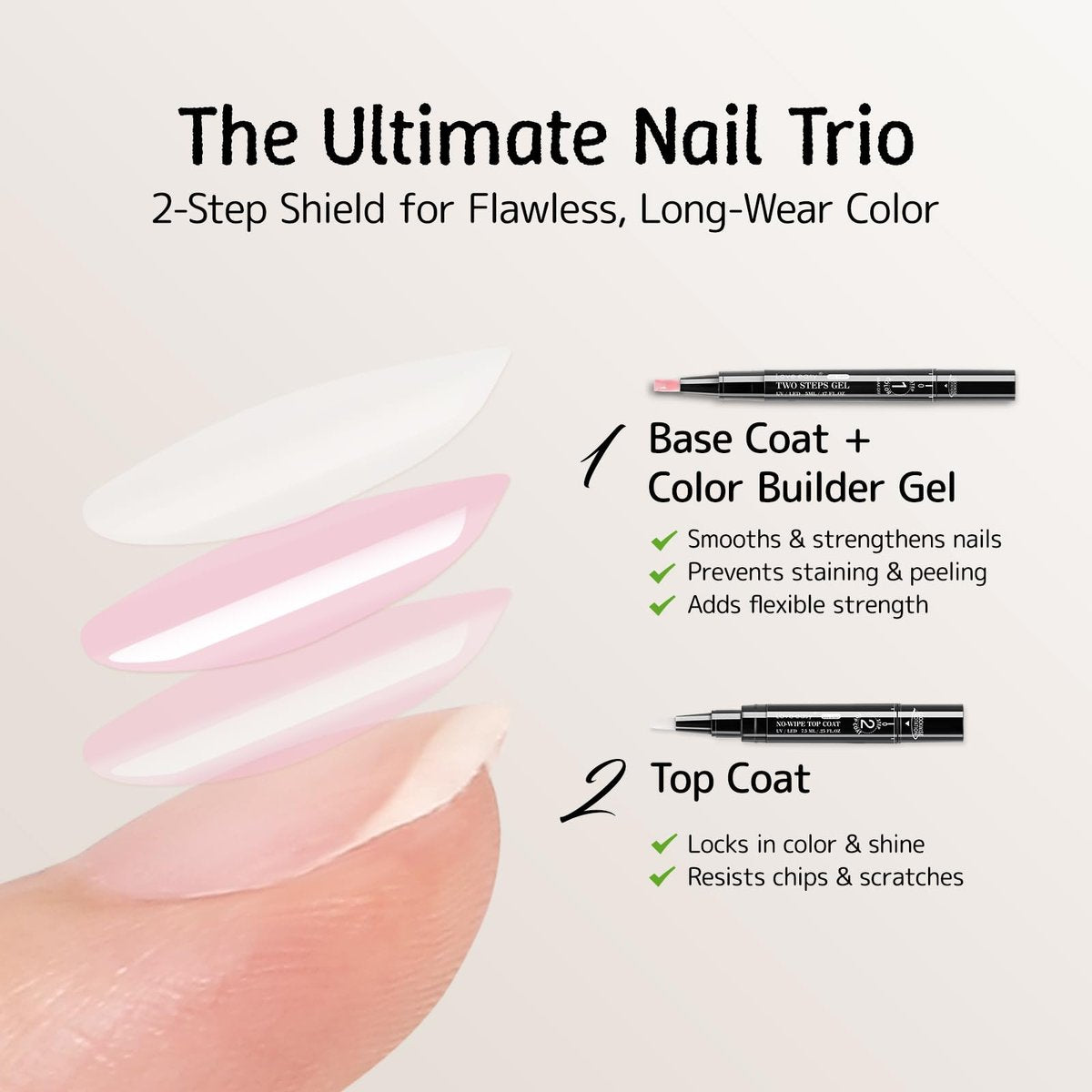 Love easy 2 Step Nail Polish Pens Set - 6 Nude Natural Color Builder Base + 1 Top Coat, Hema Free High Gloss Long Lasting Portable Gel Nail Polish Kit for Women (UV Needed) Avelisse