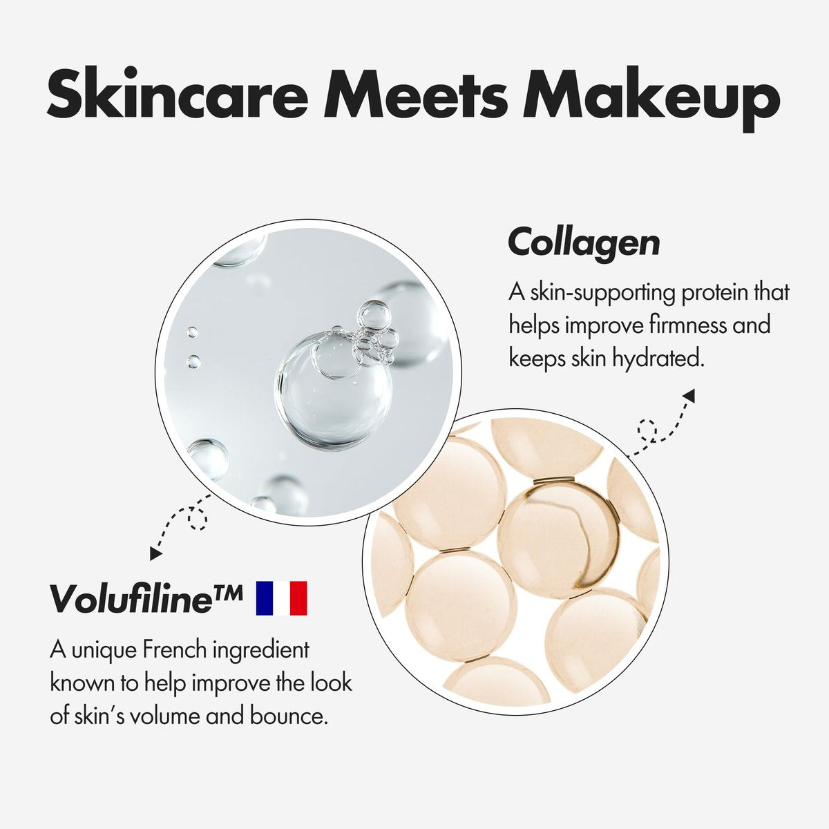 ELROEL Blanc Cover Cream Stick V White - Korean Color-Changing Foundation Stick with Volufiline - Medium to Full Coverage Dewy Finish Base Makeup - Dual-Ended with Detachable Brush (204 Tan) Avelisse