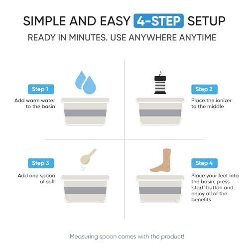 Healifeco Ionic Foot Spa – Ion Foot Bath Detox Machine for Toxins, Heavy Metals & Free Radicals – 2,000 Foot Detox Nodes – 30-Min Home Detox – 90,000+ Happy Users Avelisse