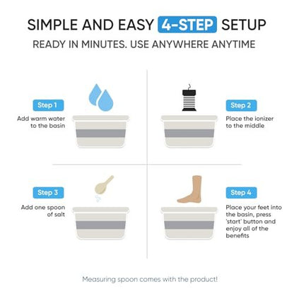 Healifeco Ionic Foot Spa – Ion Foot Bath Detox Machine for Toxins, Heavy Metals & Free Radicals – 2,000 Foot Detox Nodes – 30-Min Home Detox – 90,000+ Happy Users Avelisse