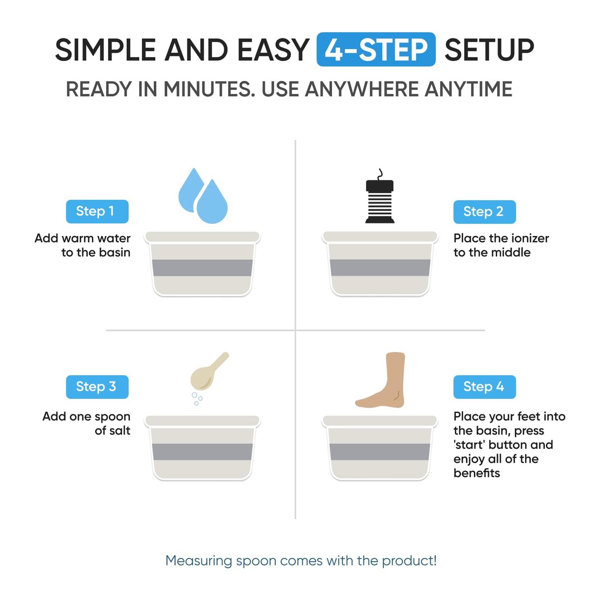 Healifeco Ionic Foot Spa – Ion Foot Bath Detox Machine for Toxins, Heavy Metals & Free Radicals – 2,000 Foot Detox Nodes – 30-Min Home Detox – 90,000+ Happy Users Avelisse
