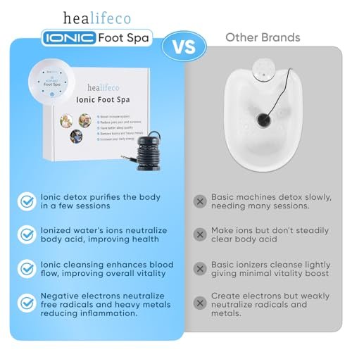 Healifeco Ionic Foot Spa – Ion Foot Bath Detox Machine for Toxins, Heavy Metals & Free Radicals – 2,000 Foot Detox Nodes – 30-Min Home Detox – 90,000+ Happy Users Avelisse