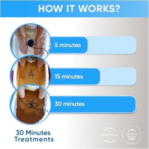 Healifeco Ionic Foot Spa – Ion Foot Bath Detox Machine for Toxins, Heavy Metals & Free Radicals – 2,000 Foot Detox Nodes – 30-Min Home Detox – 90,000+ Happy Users Avelisse