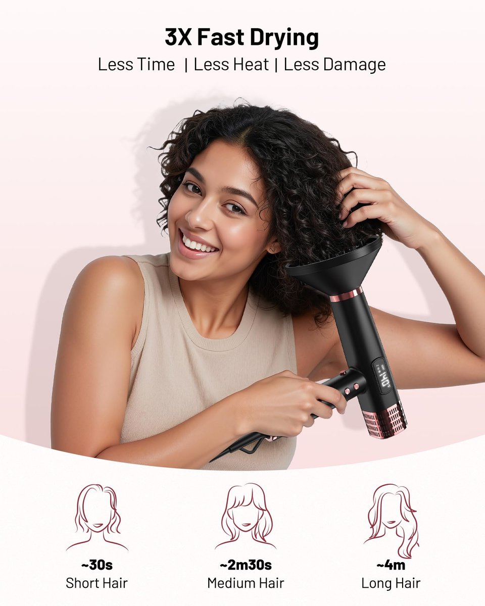 MESCOMB Dual Voltage Ionic Hair Dryer 1875W - High-Speed Blow Dryer with Diffuser for Women, Fast Drying, No Heat Damage, Low Noise, Lightweight, European Travel 110V-240V Avelisse