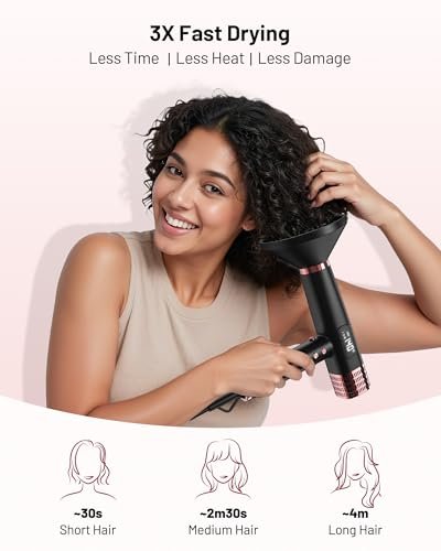MESCOMB Dual Voltage Ionic Hair Dryer 1875W - High-Speed Blow Dryer with Diffuser for Women, Fast Drying, No Heat Damage, Low Noise, Lightweight, European Travel 110V-240V Avelisse