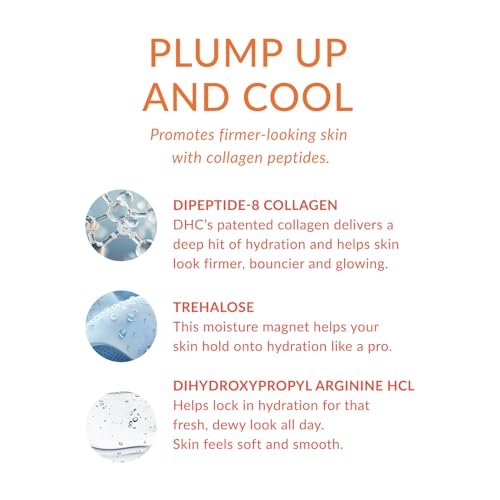 DHC Super Collagen Supreme Mist – Hydrating Facial Toner Mist, 1.69 fl oz (50ml) Avelisse