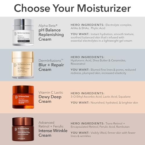 Dr Dennis Gross Alpha Beta pH Balance Replenishing Cream – Lightweight Gel-Cream with Electrolytes, Phytic Acid & AHAs for Hydrated, Soothed & Balanced Skin, 1.7 fl oz Avelisse