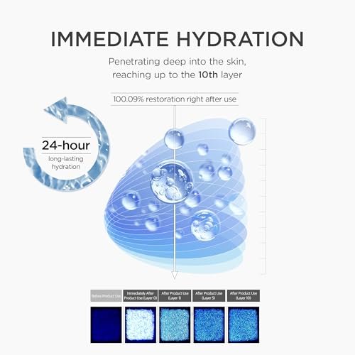 SKIN1004 Matrixyl 10% Boosting Shot Ampoule with Volufiline & Hyaluronic Acid – Deep Hydration & Firming Serum for Face, Under Eye Care, Korean Skincare, 1.01 fl oz (30 ml) - görsel 8