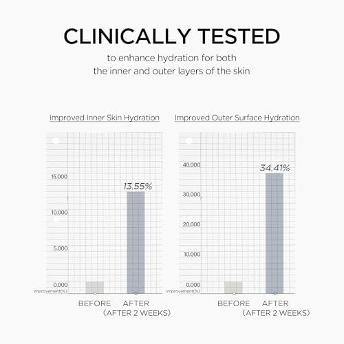 SKIN1004 Matrixyl 10% Boosting Shot Ampoule with Volufiline & Hyaluronic Acid – Deep Hydration & Firming Serum for Face, Under Eye Care, Korean Skincare, 1.01 fl oz (30 ml) - görsel 12