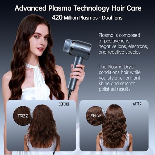CONFU Plasma Ionic Hair Dryer 1600W - Fast Drying Anti Frizz Lightweight Blow Dryer for Curly Hair Women Men Avelisse