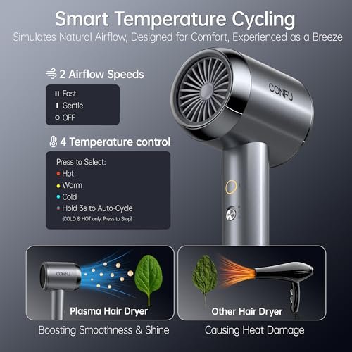 CONFU Plasma Ionic Hair Dryer 1600W - Fast Drying Anti Frizz Lightweight Blow Dryer for Curly Hair Women Men Avelisse