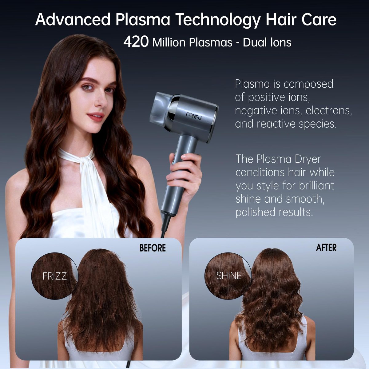 CONFU Plasma Ionic Hair Dryer 1600W - Fast Drying Anti Frizz Lightweight Blow Dryer for Curly Hair Women Men Avelisse