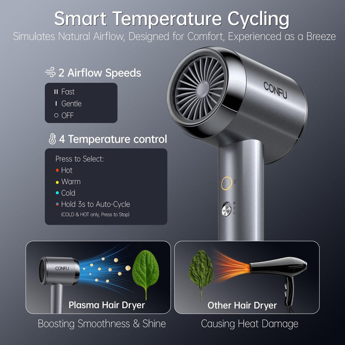 CONFU Plasma Ionic Hair Dryer 1600W - Fast Drying Anti Frizz Lightweight Blow Dryer for Curly Hair Women Men Avelisse