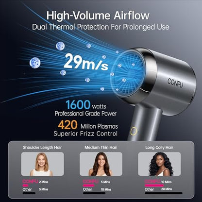 CONFU Plasma Ionic Hair Dryer 1600W - Fast Drying Anti Frizz Lightweight Blow Dryer for Curly Hair Women Men Avelisse