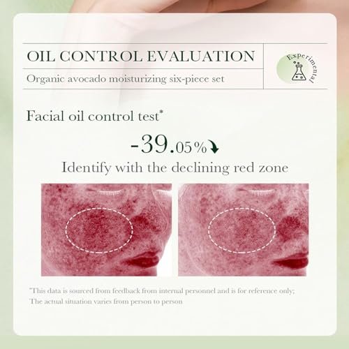 6pcs Avocado Skincare Set - Hydrating & Anti-Aging Facial Kit for Women and Men - görsel 10