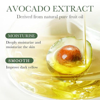 6pcs Avocado Skincare Set - Hydrating & Anti-Aging Facial Kit for Women and Men