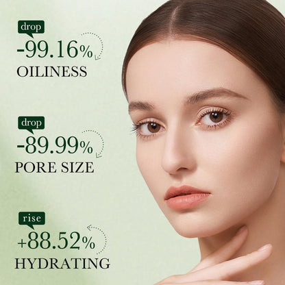 6pcs Avocado Skincare Set - Hydrating & Anti-Aging Facial Kit for Women and Men