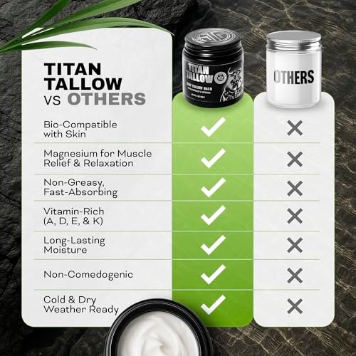 Organic Grass-Fed Beef Tallow Balm with Magnesium & Manuka Honey – Moisturizing Face & Body Cream for Sleep, Leg Cramps & Muscle Relaxation Avelisse