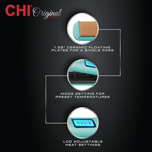 CHI Original Flat Iron Hair Straightener - Mint Mojito - 1.25 Inch Ceramic Floating Plates for Smooth, Frizz-Free Results Avelisse