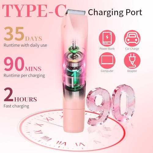 Beanify 2-in-1 Painless Women's Electric Razor & Bikini Trimmer with LED Display, Waterproof Wet/Dry Rechargeable Electric Shaver with Dual-Head for Ladies Pubic, Bikini, Underarm, Leg, Arm, Body, Face - Pink Rose - görsel 10