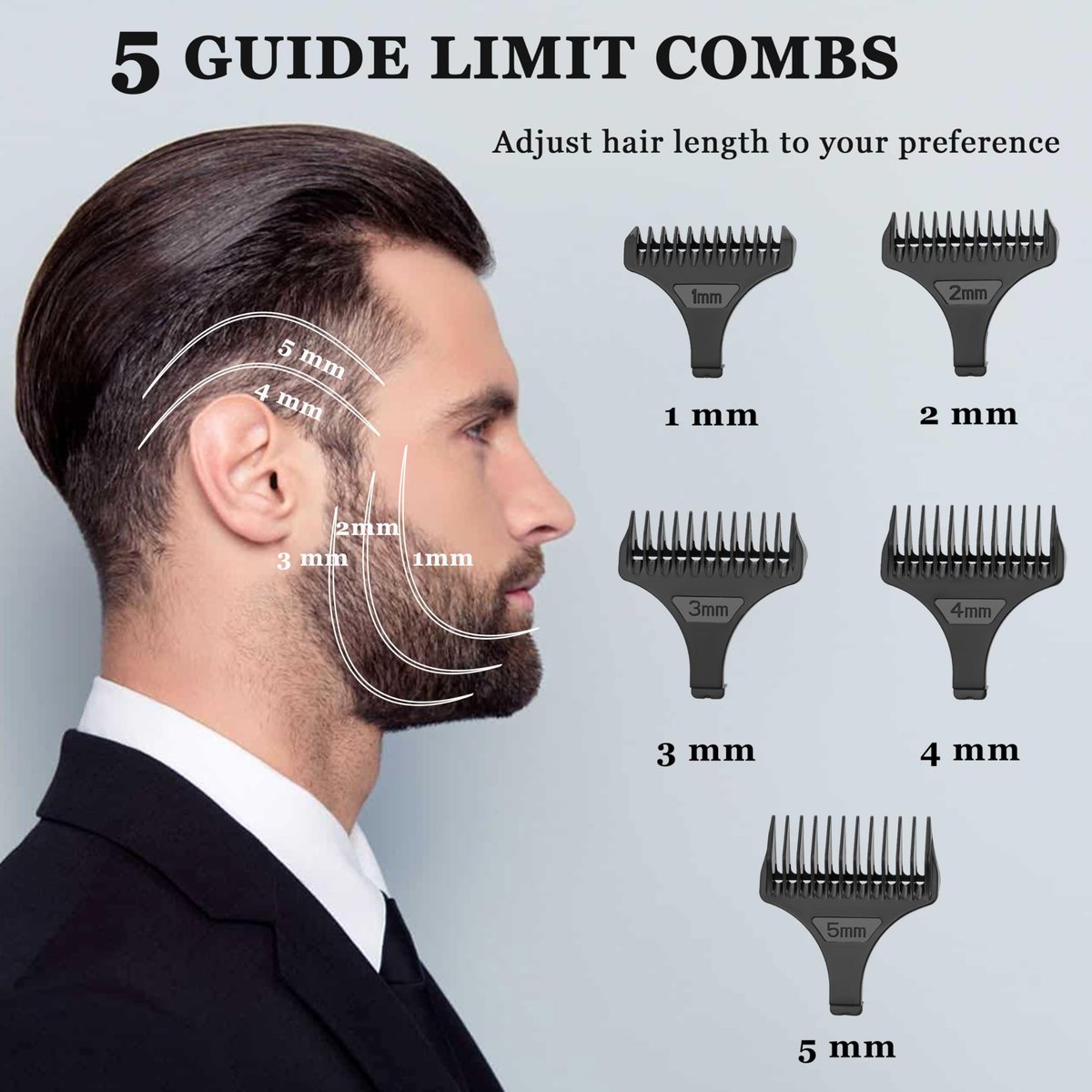 KEMEI 3023-702 Professional Hair & Beard Trimmer for Men - 9000 RPM Zero Gapped Full Metal Body Clipper with LED Display Avelisse