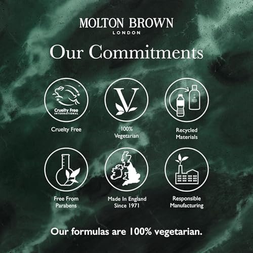 Molton Brown Coastal Cypress & Sea Fennel Christmas Cracker - Eau de Toilette & Body Wash Gift Set Avelisse