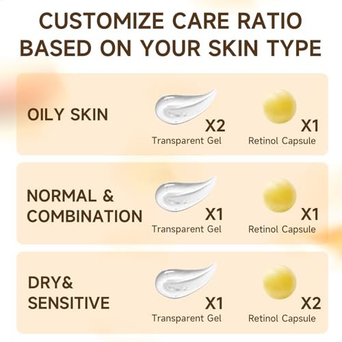 Gaayou Deep Retinol Collagen Capsule Cream - Anti Aging Face Moisturizer with Hyaluronic Acid for Day and Night, Firming & Wrinkle Reduction, 1.76 oz Avelisse