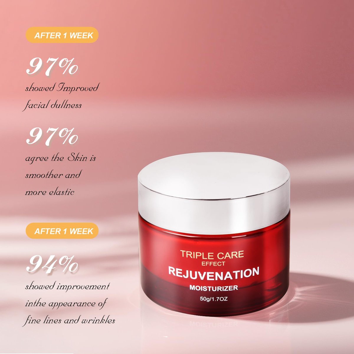 Triple Power Anti-Aging Moisturizer – Retinol, Hyaluronic Acid, Vitamin C, Niacinamide – Wrinkle Reduction, Firming, Brightening & Deep Hydration for Younger-Looking Skin, 1.7 Oz - görsel 9
