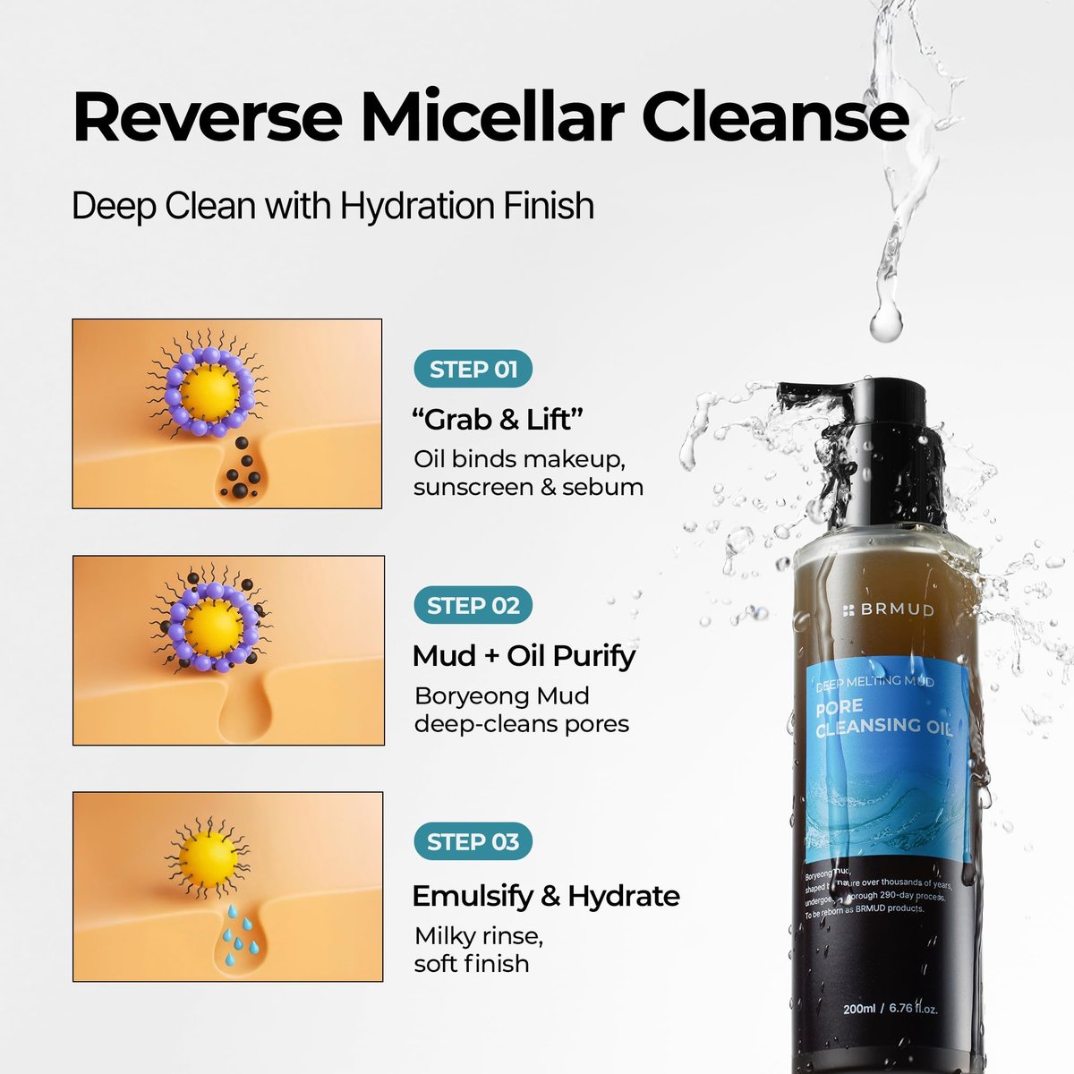 BRMUD Deep Melting Mud Pore Cleansing Oil - Gentle Makeup Remover & Facial Cleanser with Boryeong Mud, Sunflower Seed & 7 Fermented Oils - Vegan & Non-Comedogenic Korean Skincare (6.76 fl oz) Avelisse