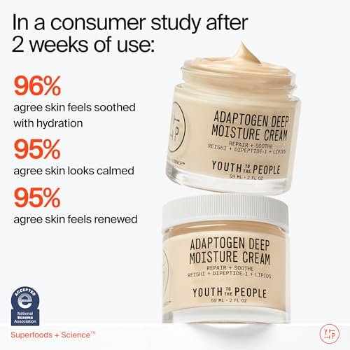 Youth To The People Adaptogen Repairing Face Moisturizer - Peptides for Sensitive + Dry Skin, 24 HR Hydration, Reduces Redness + Soothes Skin Barrier, Non-Comedogenic, Fragrance-Free - 2 fl oz Avelisse