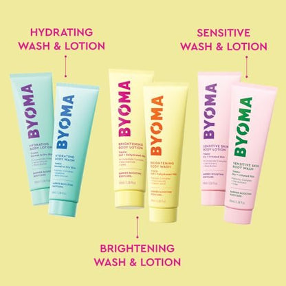 BYOMA Body Care Holiday Gift Set (6-Piece Kit) - Hydrating, Brightening & Sensitive Body Wash & Lotion - Travel Size, Supports Skin Barrier Avelisse