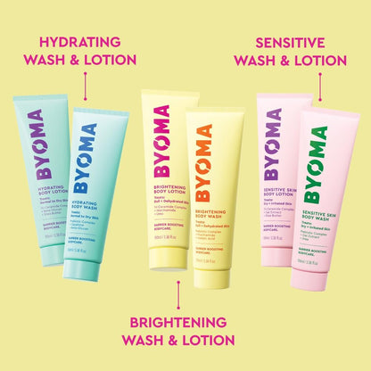 BYOMA Body Care Holiday Gift Set (6-Piece Kit) - Hydrating, Brightening & Sensitive Body Wash & Lotion - Travel Size, Supports Skin Barrier Avelisse