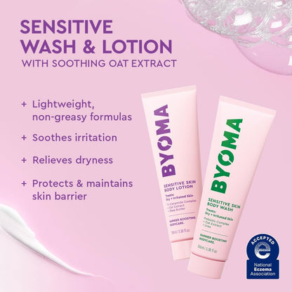 BYOMA Body Care Holiday Gift Set (6-Piece Kit) - Hydrating, Brightening & Sensitive Body Wash & Lotion - Travel Size, Supports Skin Barrier Avelisse