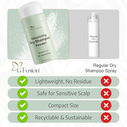G-Fusion Volumizing Dry Shampoo Powder - Non-Aerosol, Travel Size, Oil Absorbing Hair Refresher, 0.7 oz Avelisse