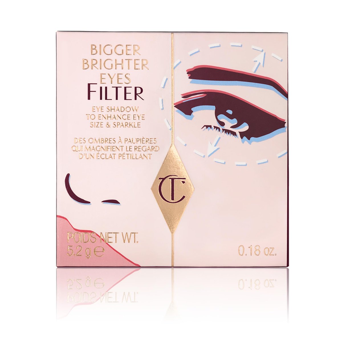 Charlotte Tilbury Bigger, Brighter Eyeshadow Palette - Exagger-Eyes - Rose Gold Shimmer & Satin Matte Quad Avelisse