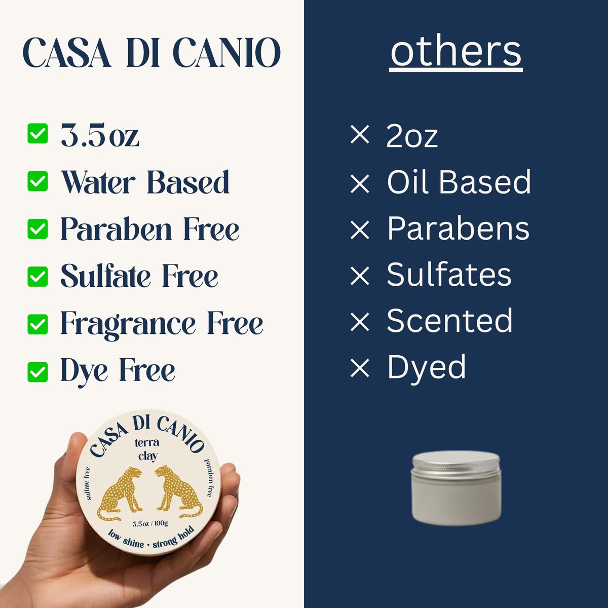 Casa Di Canio Hair Clay Strong Hold Matte Finish – Natural Water Based Styling Pomade 3.5oz – Fragrance Free Unscented for All Hair Types Avelisse